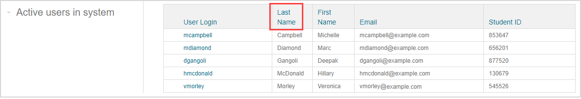 The Last Name column heading is highlighted in the search results table.